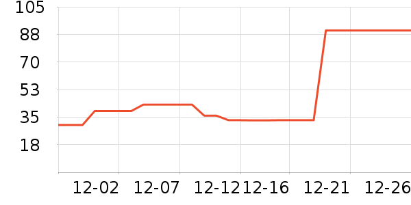 ��������������ʷ�۸�