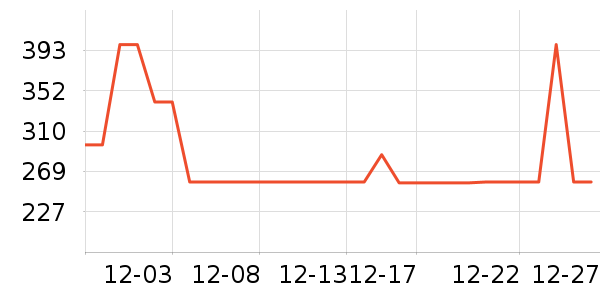 babycare��ʪ��ʷ�۸�