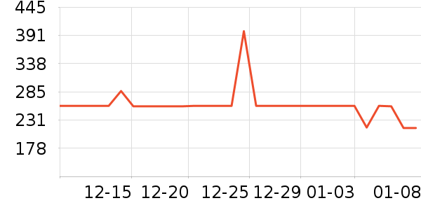 babycare��ʪ��ʷ�۸�
