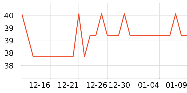 �Ź�������ʷ�۸�