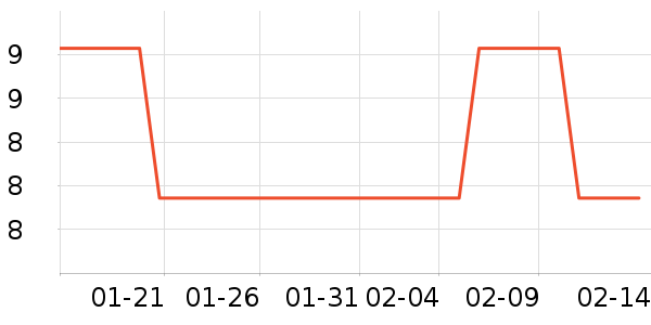 ֽ����һ���Բ;���ʷ�۸�