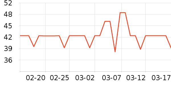 Ӣ���׷�/�׺�/������ʷ�۸�