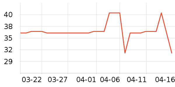 ���/��ʳ��ʷ�۸�