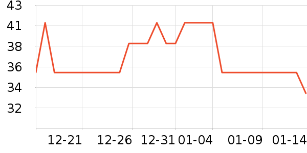 ���/��ʳ��ʷ�۸�