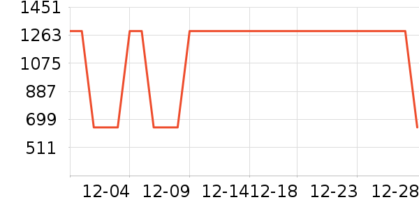 �˶�����/��ͷ����ʷ�۸�