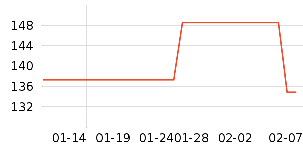 Jinho�����ʿ����Ь��ʷ�۸�