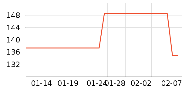 Jinho�����ʿ����Ь��ʷ�۸�