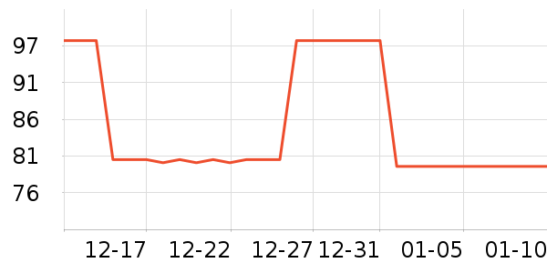 ���ų�����������ʷ�۸�