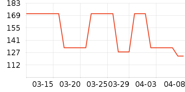 �����˶�Ь��ʷ�۸�