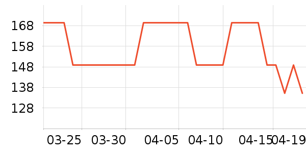 ����ķ�����װ��ʷ�۸�