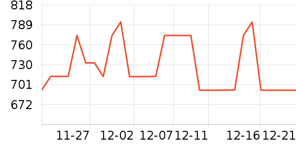 ������������ʯ/��ʯ��ʷ�۸�