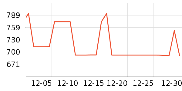 ������������ʯ/��ʯ��ʷ�۸�