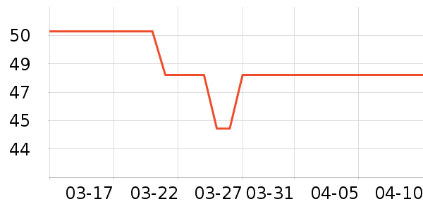 �����׶ظ���˪/ױǰ����ʷ�۸�
