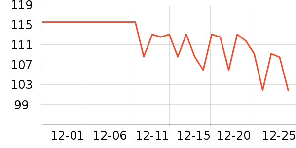 ��ԭ���������/ţ�����ʷ�۸�