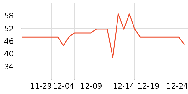 ���ɱ�è��ʳ��ʷ�۸�