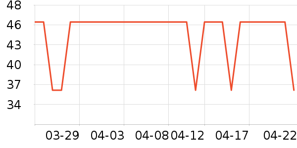 ��Ԫţ��/��Ʒ��ʷ�۸�