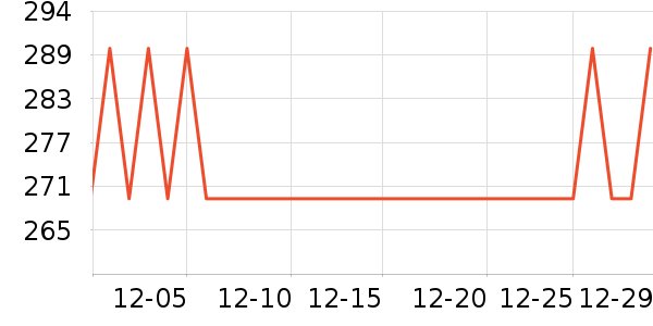 ��Ϊ���뵶��ʷ�۸�