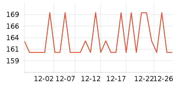 ������������ʷ�۸�