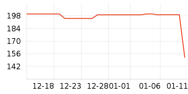 ����Ũ��׾���ʷ�۸�