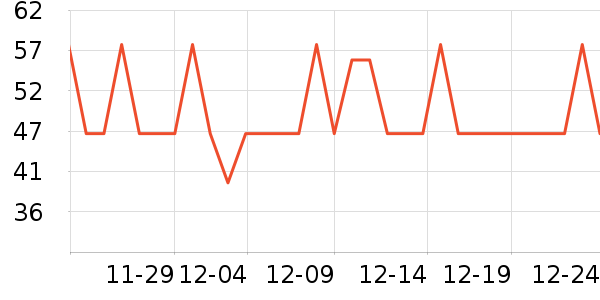 ����˳������ʷ�۸�