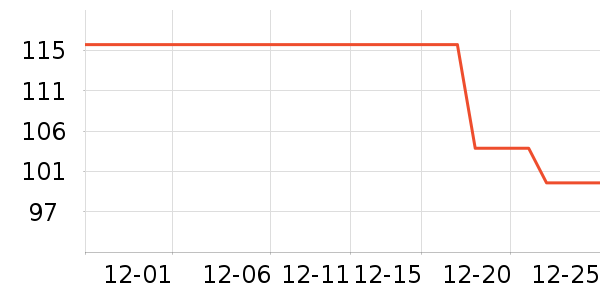 ����������Ϸ/��ͨ/����/IP�ܱ���ʷ�۸�