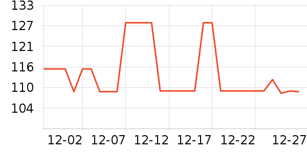 ��Ʒ���˶�Ь��ʷ�۸�