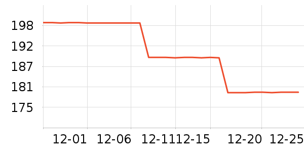 �����������˻�����ʷ�۸�