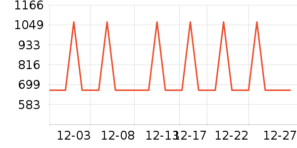 ¹��������ʷ�۸�