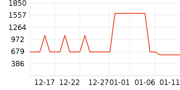 ¹��������ʷ�۸�