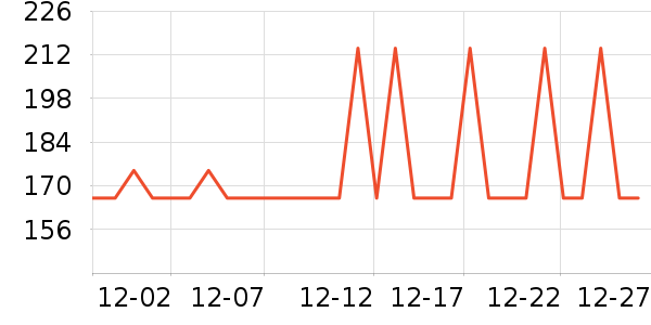 �ղ���������ʷ�۸�