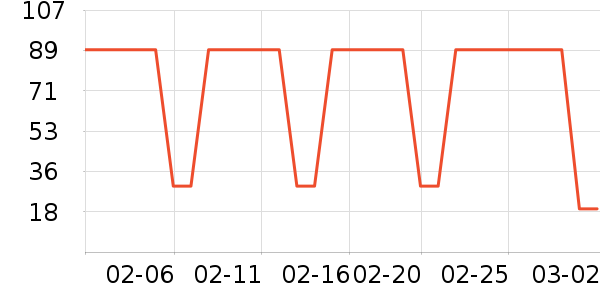 SKAK�����۾�/����Һ��ʷ�۸�