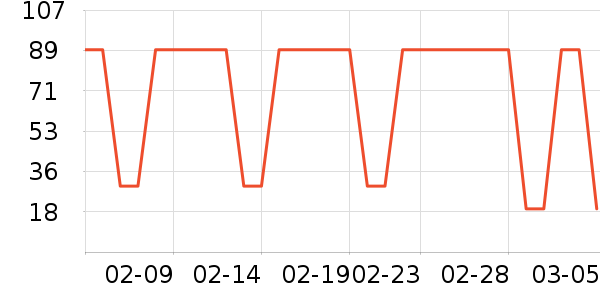 SKAK�����۾�/����Һ��ʷ�۸�