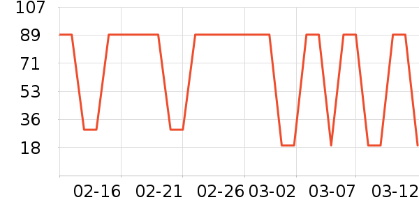 SKAK�����۾�/����Һ��ʷ�۸�