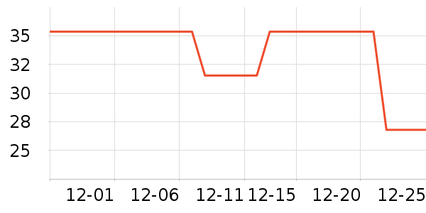 ���µ��/�������ʷ�۸�