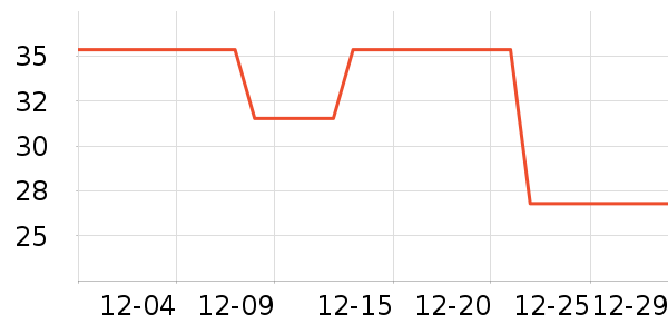 ���µ��/�������ʷ�۸�