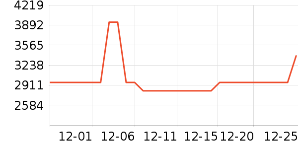 �����������������ʷ�۸�