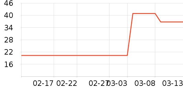 �԰ؼλ��߻�����ʷ�۸�