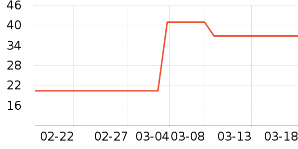 �԰ؼλ��߻�����ʷ�۸�