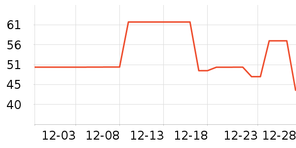 �շƿ�����������ʷ�۸�