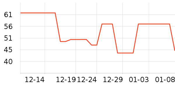 �շƿ�����������ʷ�۸�