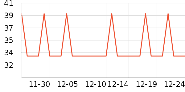 �Ź�������ʷ�۸�