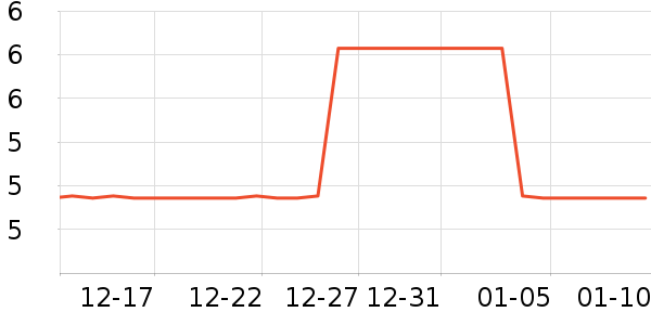 ���������ǩ��ʷ�۸�