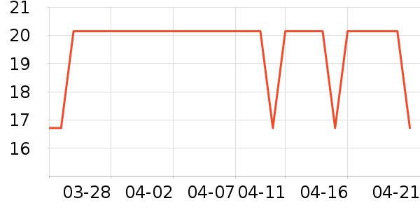 ����»��߻�����ʷ�۸�