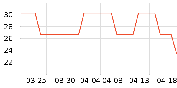 �˿�E���ͯ������ʷ�۸�