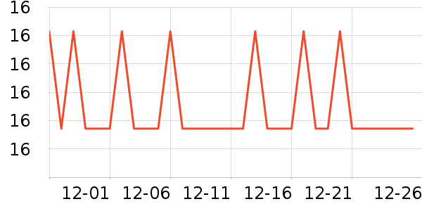 ���ֱ�����ʷ�۸�