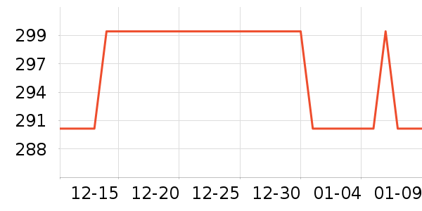 �Ͽ�ٯ�˶�����ʷ�۸�