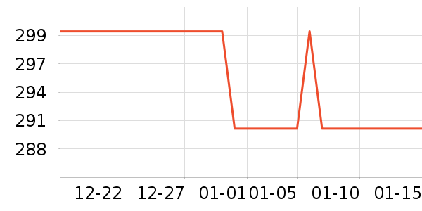 �˶�����ʷ�۸�