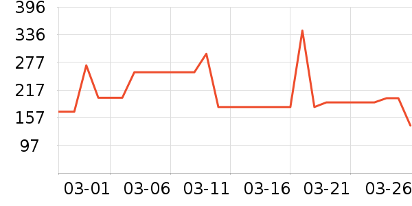 ���˳��湫˾С˵��ʷ�۸�