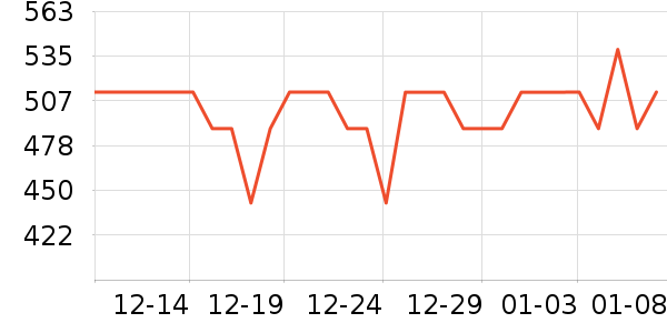 ��è�����װ��ʷ�۸�