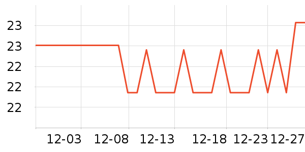 ��ζ�ͷ�����ʳ��ʷ�۸�